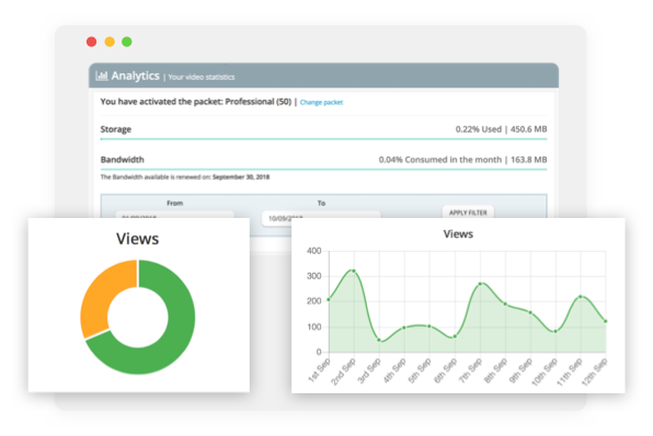 WimTV_Analytics