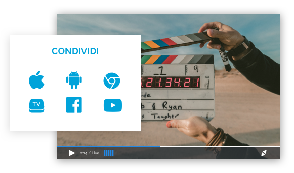 WimTV_condividi